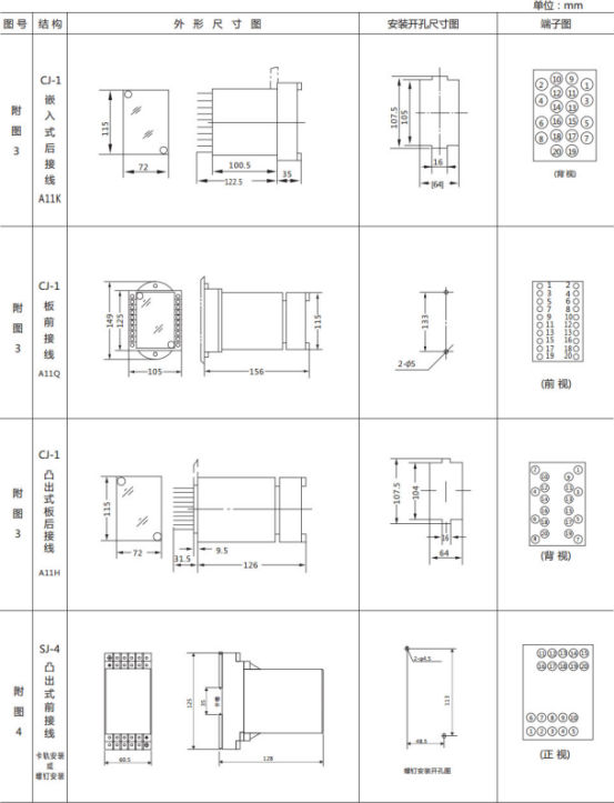 JL-A、B/35 DK無(wú)輔源電流繼電器外形結(jié)構(gòu)及開孔尺寸圖2
