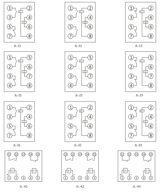 JL-12內(nèi)部接線及外引接線圖(正視圖)