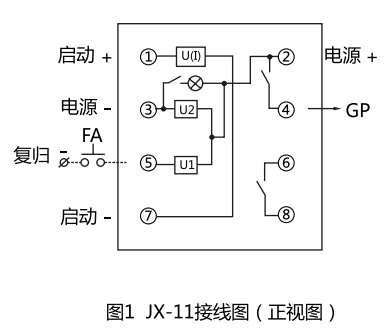 JX-31集成電路信號(hào)繼電器型號(hào)名稱(chēng)圖2