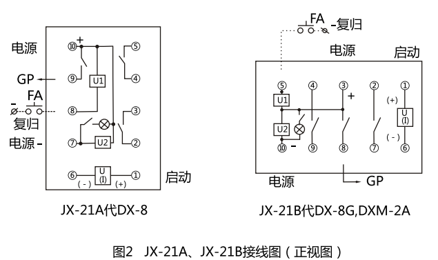 JX-31集成電路信號(hào)繼電器型號(hào)名稱(chēng)圖3