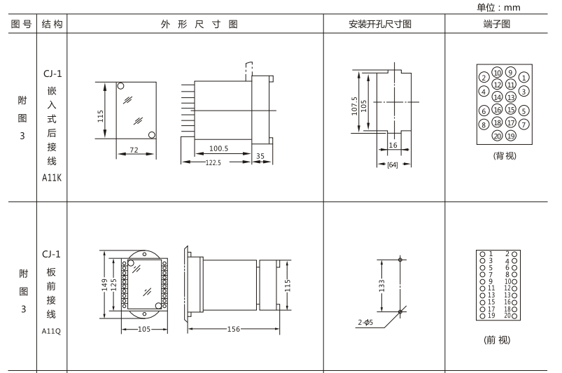 JSW-21靜態(tài)雙位置繼電器外形及開(kāi)孔尺寸圖1