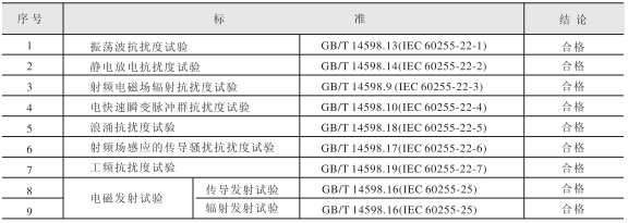 微機(jī)保護(hù)裝置圖二 微機(jī)保護(hù)裝置圖二