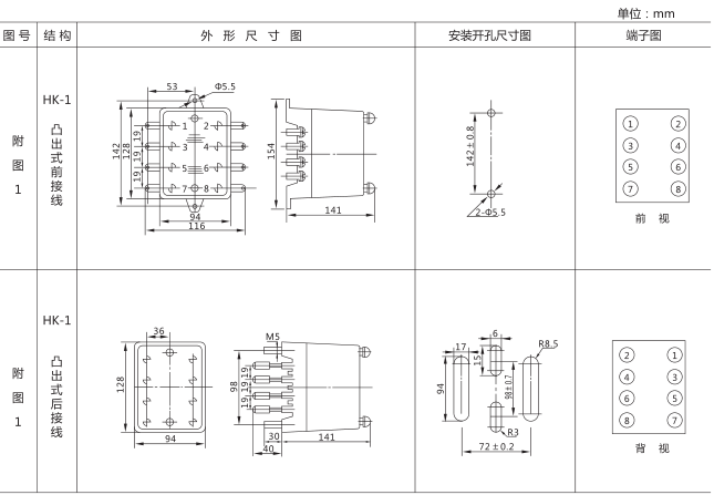 DS-123時(shí)間繼電器外形及開(kāi)孔尺寸圖片 DS-123時(shí)間繼電器外形及開(kāi)孔尺寸圖片
