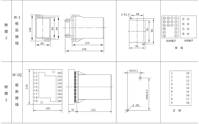 SJ-11A/139集成電路時(shí)間繼電器外形尺寸及開(kāi)孔尺寸圖片二 SJ-11A/139集成電路時(shí)間繼電器外形尺寸及開(kāi)孔尺寸圖片二