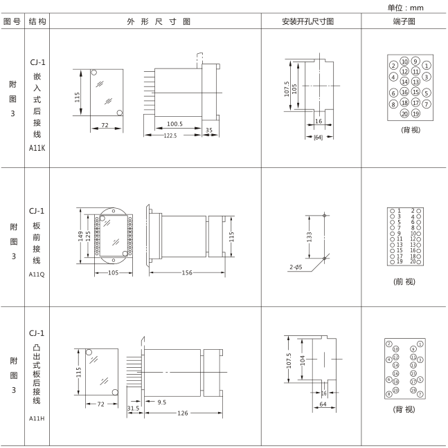 SS-94/1時(shí)間繼電器外形及開孔尺寸圖片 SS-94/1時(shí)間繼電器外形及開孔尺寸圖片