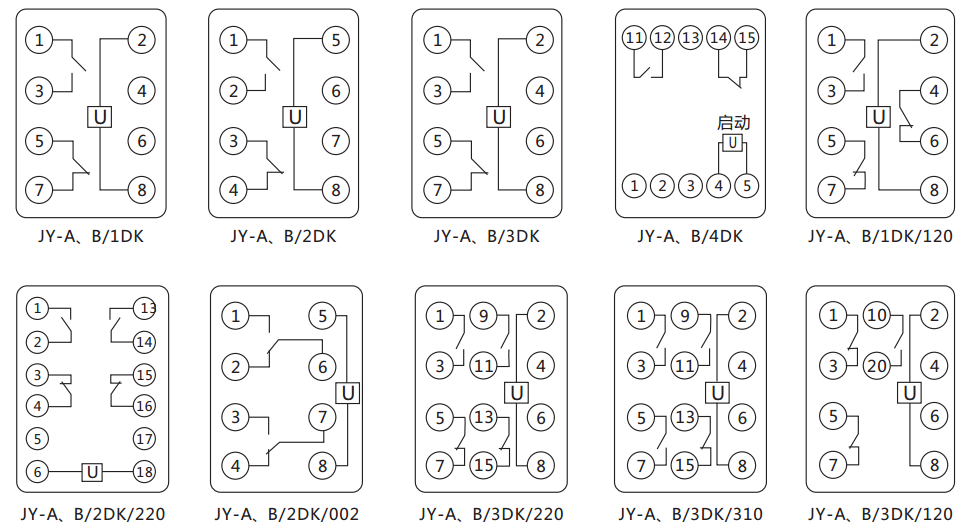 JY-A/4DK無(wú)輔源電壓繼電器內(nèi)部接線圖及外引接線圖（正視圖） 