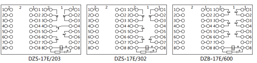 DZS-17E/203延時(shí)中間繼電器內(nèi)部接線及外引接線圖(背視) DZS-17E/203延時(shí)中間繼電器內(nèi)部接線及外引接線圖(背視)