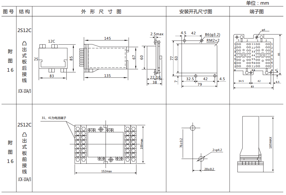DZS-17E/203延時(shí)中間繼電器外形及開孔尺寸 DZS-17E/203延時(shí)中間繼電器外形及開孔尺寸