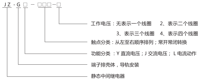 JZ-GY(J)-330端子排靜態(tài)中間繼電器型號分類及含義