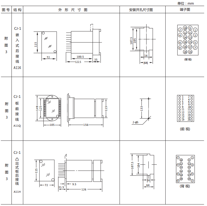 DZS-890延時(shí)中間繼電器外形及開孔尺 DZS-890延時(shí)中間繼電器外形及開孔尺