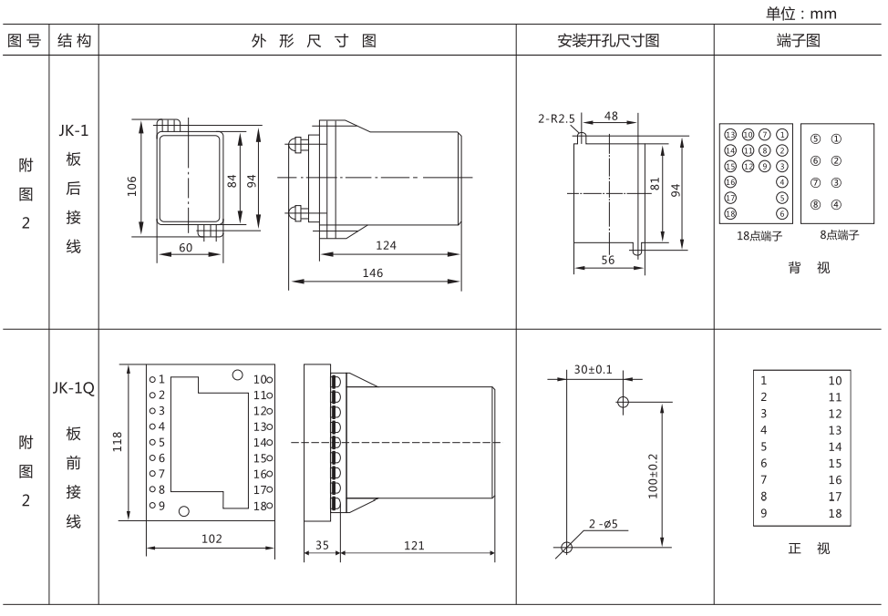 DZ-3/Z5中間繼電器外形結(jié)構(gòu)及開(kāi)孔尺寸圖